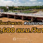 ภาพเขื่อนเจ้าพระยา จ.ชัยนาท กรมชลประทานเพิ่มการระบายน้ำ 2,600 ลูกบาศก์เมตรต่อวินาที ข่าวน้ำเจ้าพระยา วิทยุสุพรรณบุรี