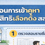 กกต.สุพรรณบุรีพบสื่อมวลชนท้องถิ่น